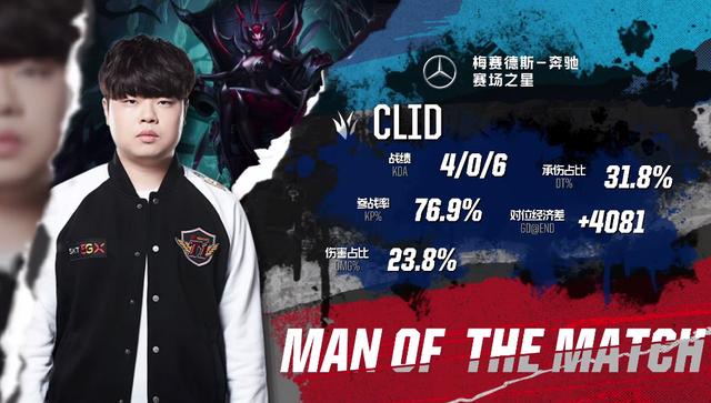 将训练拆解 将训练拆解